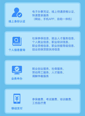“刷臉”領(lǐng)取！江蘇政務(wù)服務(wù)多個移動端上線電子社保卡 電子政務(wù)電子認(rèn)證服務(wù)邁入新階段